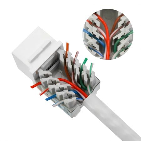 22 és 24 AWG 90° egyedi színek Cat 6 fali aljzat