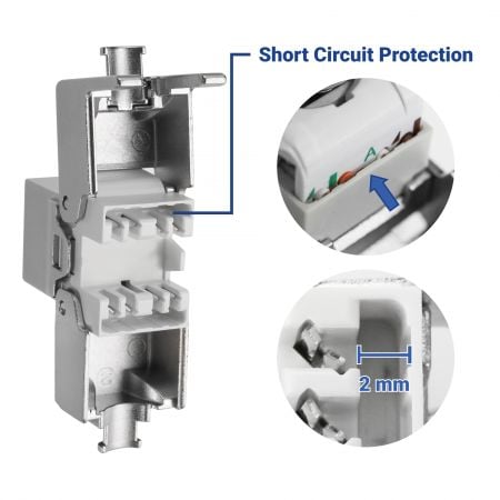 Cat 6A STP 180 fokos Szerszámnélküli Ethernet csatlakozó