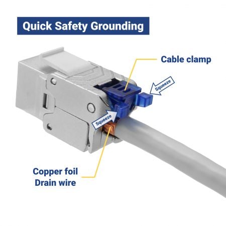 Cat 6A FTP szerszámmentes ipari RJ45 aljzat 23, 24, 25, 26 AWG kábelhez