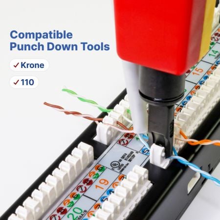 110 és Krone típusú Cat 6 nem árnyékolt RJ45 Ethernet Patch Panel